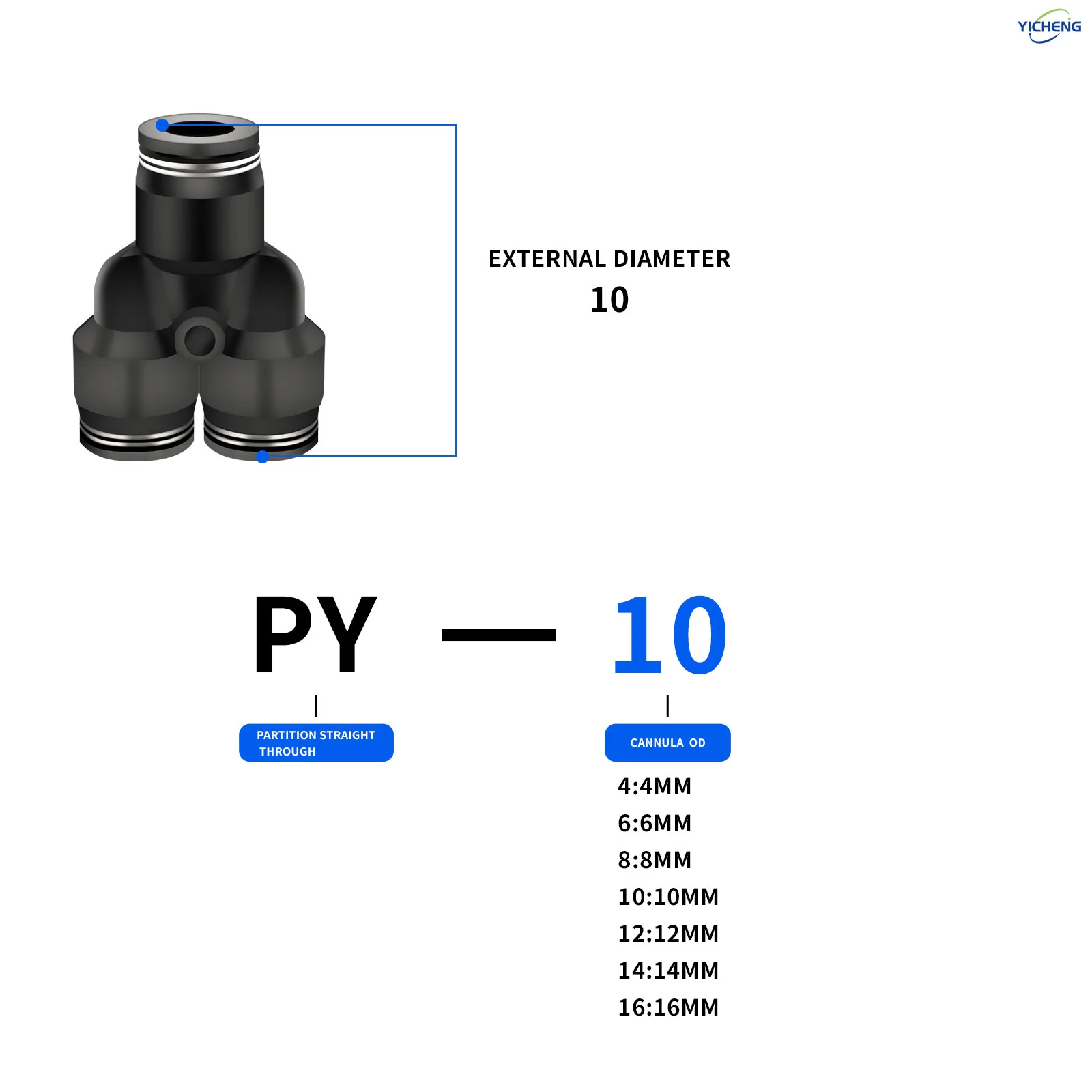 Złączka Y do węża 10 mm ID, zł – Push Fit Connector recenzja i cena
