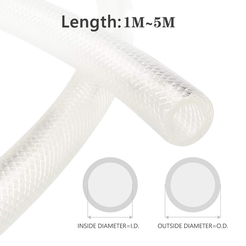 Wysokociśnieniowe plecione prz – Flexible Hose Braided recenzja i cena