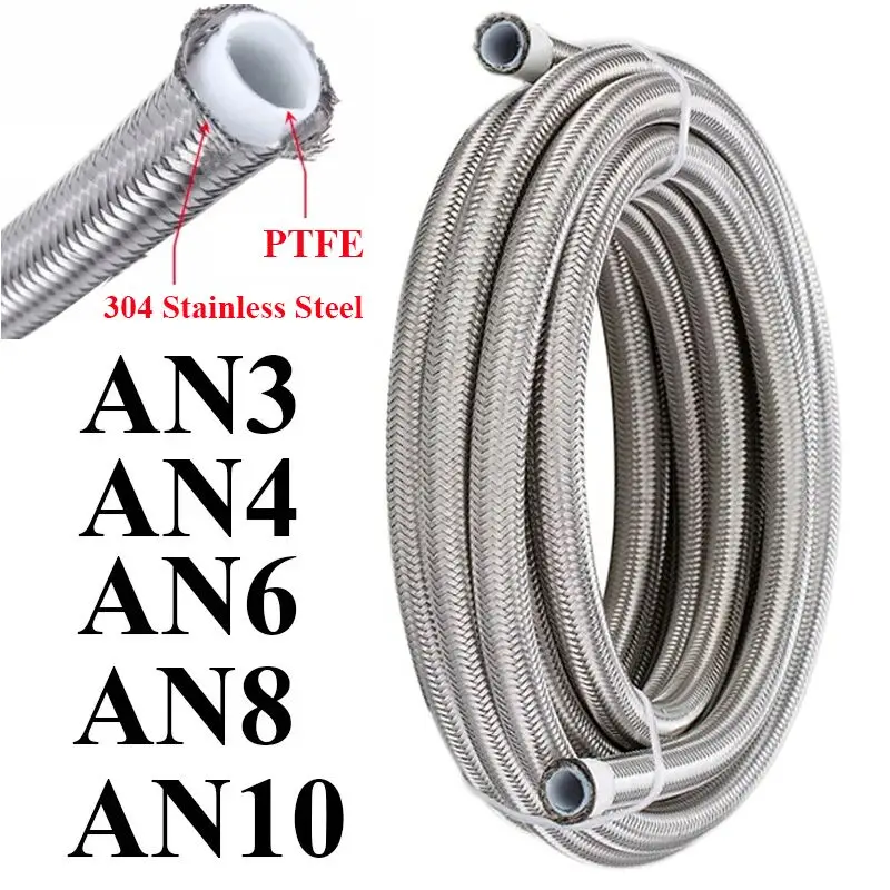 1M/2M/3M/5M AN3 AN4 AN6 AN8 AN – Ptfe Tape Thread recenzja i cena