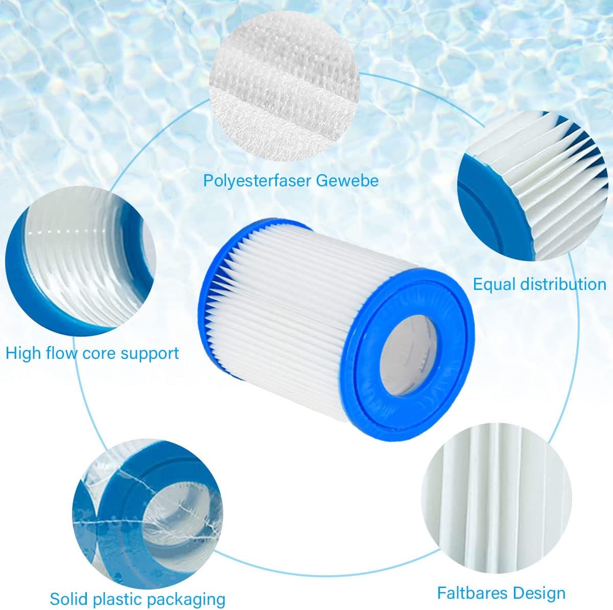 Wkład filtra do Bestway II, wk – Basin Mixer Cartridge recenzja i cena