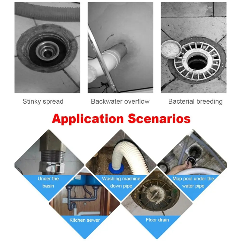 1 szt. Rura spustowa szczelna  – Drain Pipe Clip recenzja i cena