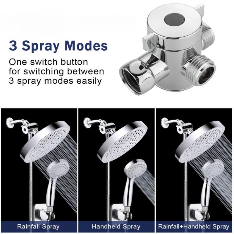 Zawór przełączający G1/2 Split – Shower Valve Cartridge recenzja i cena