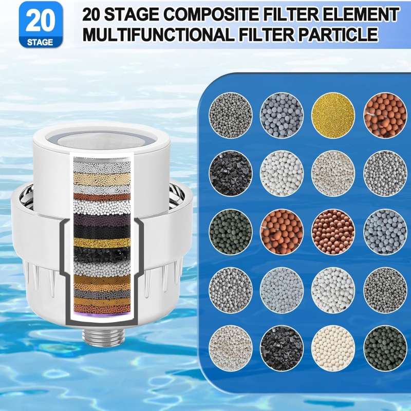 15/20-stopniowy filtr głowicy  – Shower Valve Cartridge recenzja i cena